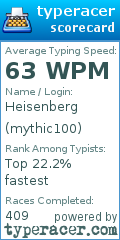 Scorecard for user mythic100
