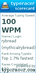 Scorecard for user mythicalrybread