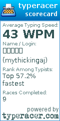 Scorecard for user mythickingaj