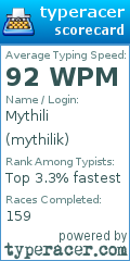 Scorecard for user mythilik