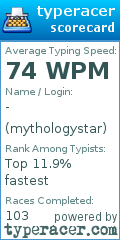 Scorecard for user mythologystar