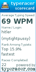 Scorecard for user mytightpussy