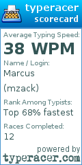Scorecard for user mzack