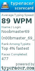 Scorecard for user n00bmaster_69_