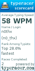 Scorecard for user n0_thx
