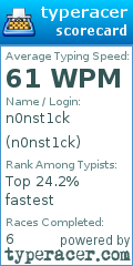 Scorecard for user n0nst1ck