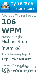 Scorecard for user n0tmike