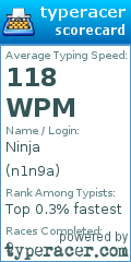 Scorecard for user n1n9a