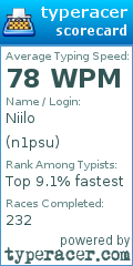 Scorecard for user n1psu