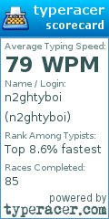 Scorecard for user n2ghtyboi
