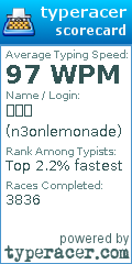 Scorecard for user n3onlemonade