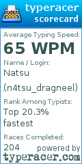 Scorecard for user n4tsu_dragneel