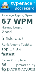 Scorecard for user n6sferatu