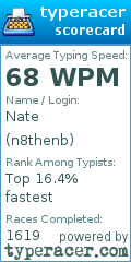 Scorecard for user n8thenb