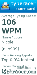 Scorecard for user n_h999