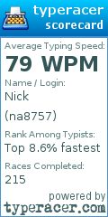 Scorecard for user na8757