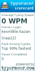Scorecard for user naa22