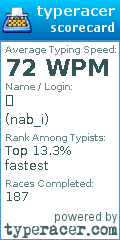 Scorecard for user nab_i
