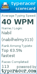 Scorecard for user nabilhelmy313