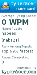 Scorecard for user nabs21