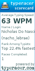 Scorecard for user nacho_lebrae