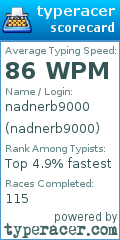 Scorecard for user nadnerb9000
