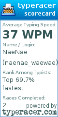 Scorecard for user naenae_waewae