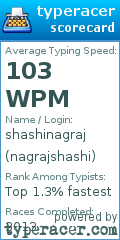 Scorecard for user nagrajshashi