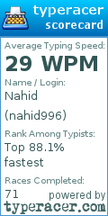Scorecard for user nahid996