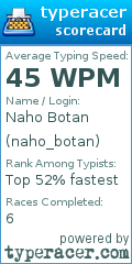 Scorecard for user naho_botan