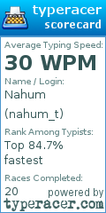 Scorecard for user nahum_t