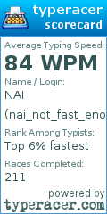 Scorecard for user nai_not_fast_enough