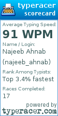 Scorecard for user najeeb_ahnab