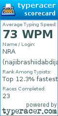 Scorecard for user najiibrashiidabdijaama