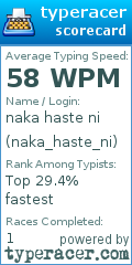 Scorecard for user naka_haste_ni
