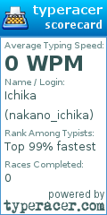 Scorecard for user nakano_ichika