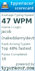 Scorecard for user nakeddannydevito
