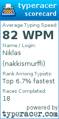 Scorecard for user nakkismurffi
