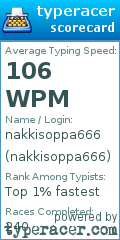 Scorecard for user nakkisoppa666