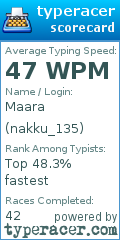Scorecard for user nakku_135
