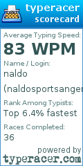 Scorecard for user naldosportsangeros