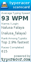 Scorecard for user nalusa_falaya