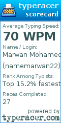 Scorecard for user namemarwan22