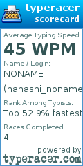 Scorecard for user nanashi_noname