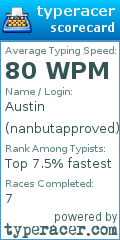 Scorecard for user nanbutapproved