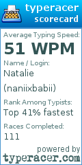 Scorecard for user naniixbabii