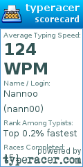 Scorecard for user nann00