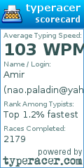 Scorecard for user nao.paladin@yahoo.com