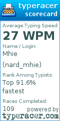 Scorecard for user nard_mhie
