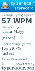Scorecard for user naron